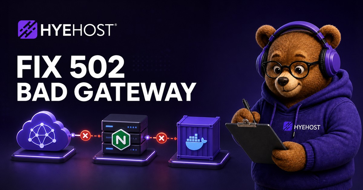 Diagram showing a 502 Bad Gateway failure between Nginx and Docker behind Cloudflare